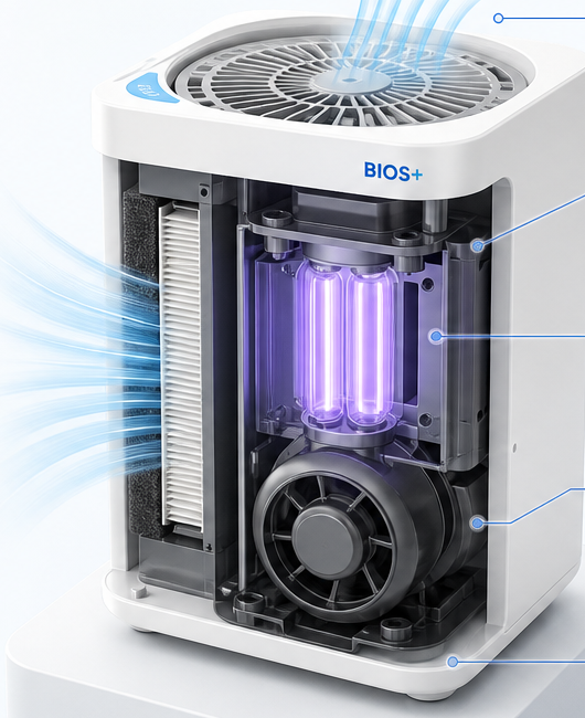 Схема работы Рециркулятор BIOS+ M15 в Твери | До 20 м²